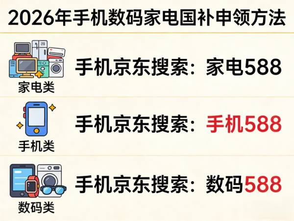 618时间又提前！618活动从什么时候几号开始？京东淘宝618时间表、红包口令、满减规则和国补叠加攻略