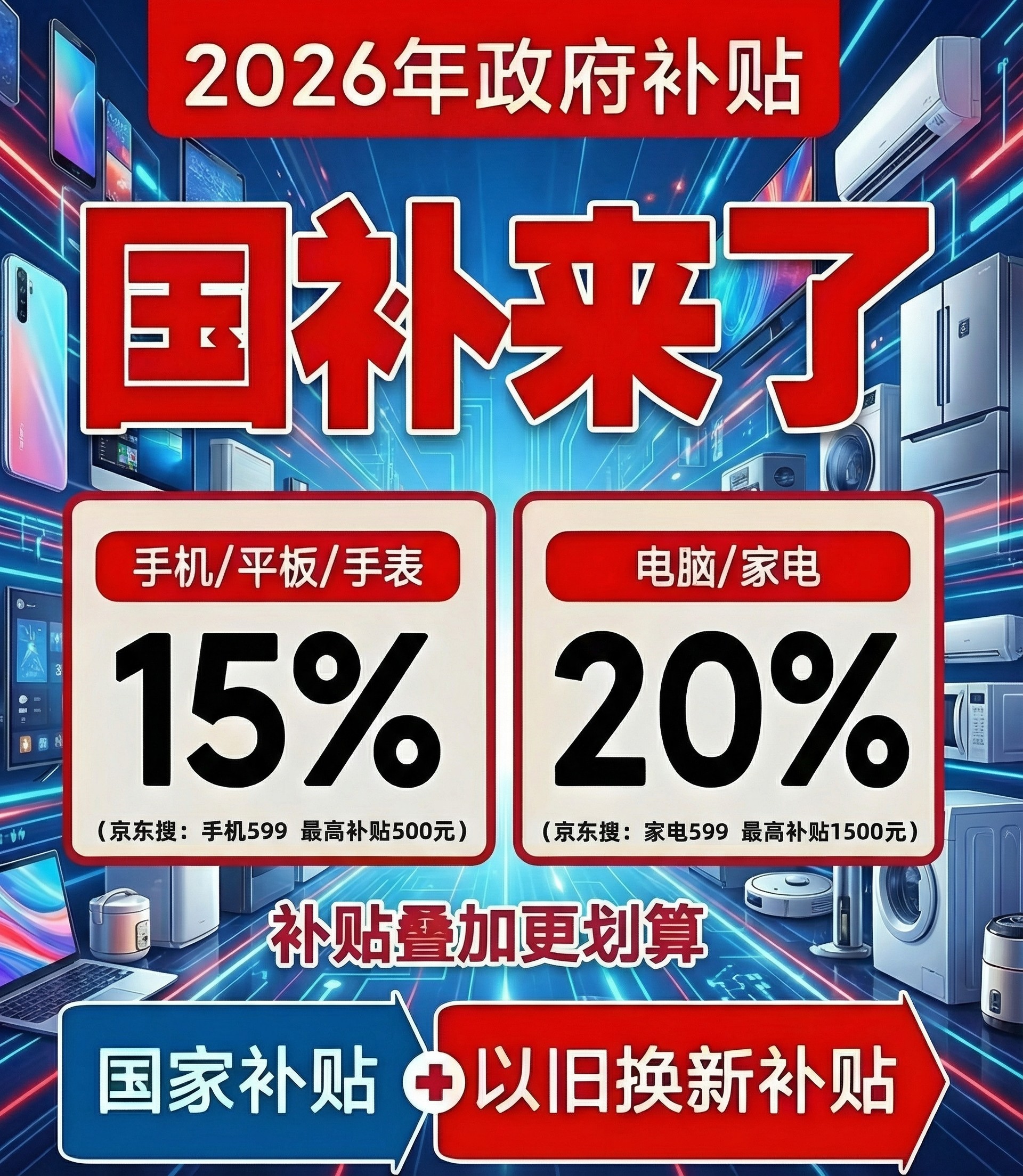 手机家电国补2026年最新消息：第二批国补怎么申领？空调电脑平板汽车参与国补领取入口方法操作流程一文看懂