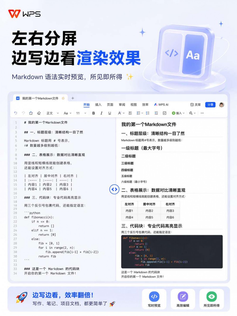 无需切换编辑器！WPS支持Markdown实时预览高效编辑