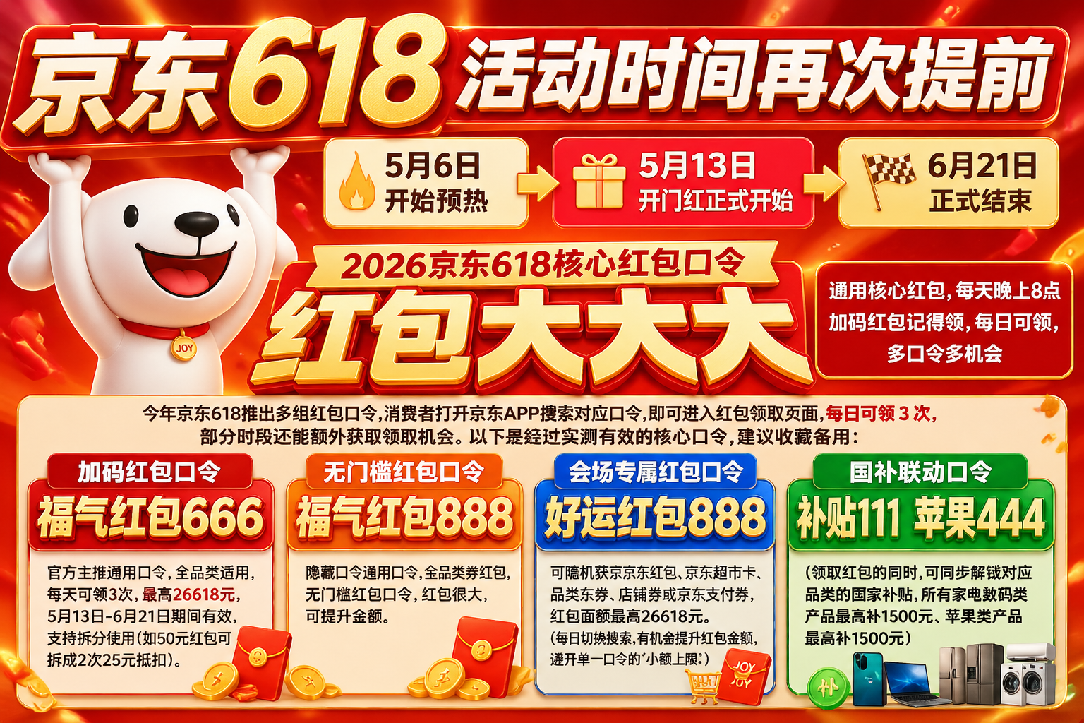 2026年京东618活动完整时间表公布，618期间攻略大全，买手机家电空调电脑苹果先领国补还可叠加618专享补贴