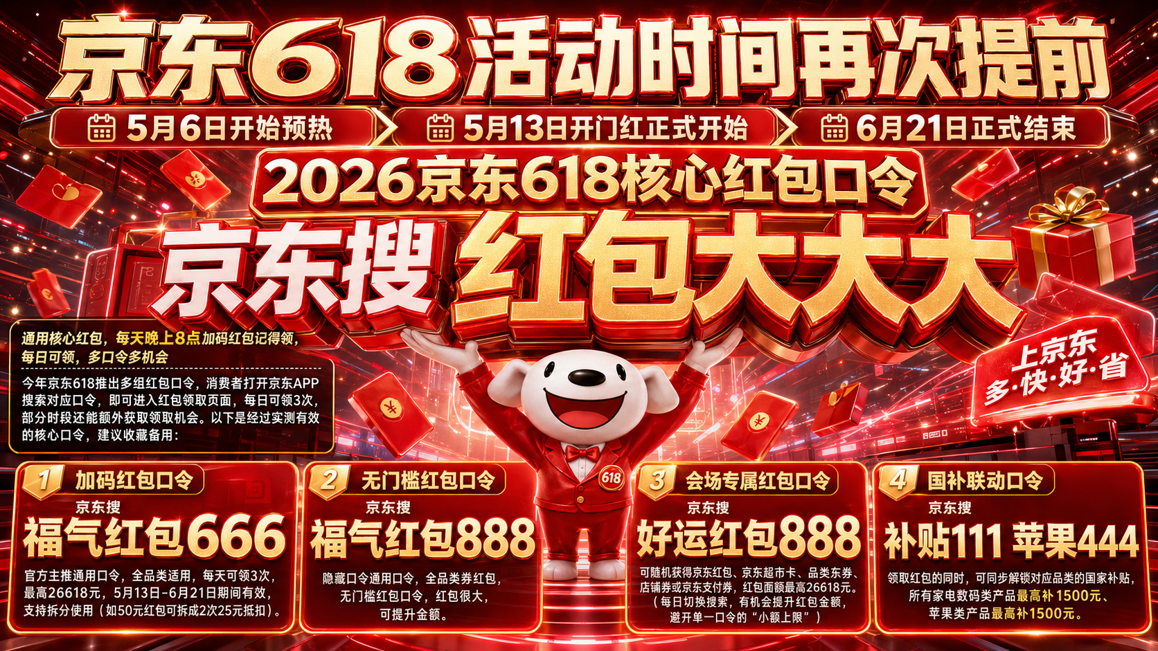 2026年京东618活动完整攻略什么时候开始时间表、红包口令、国补入口、最佳购买时机、叠加优惠方法一次讲清