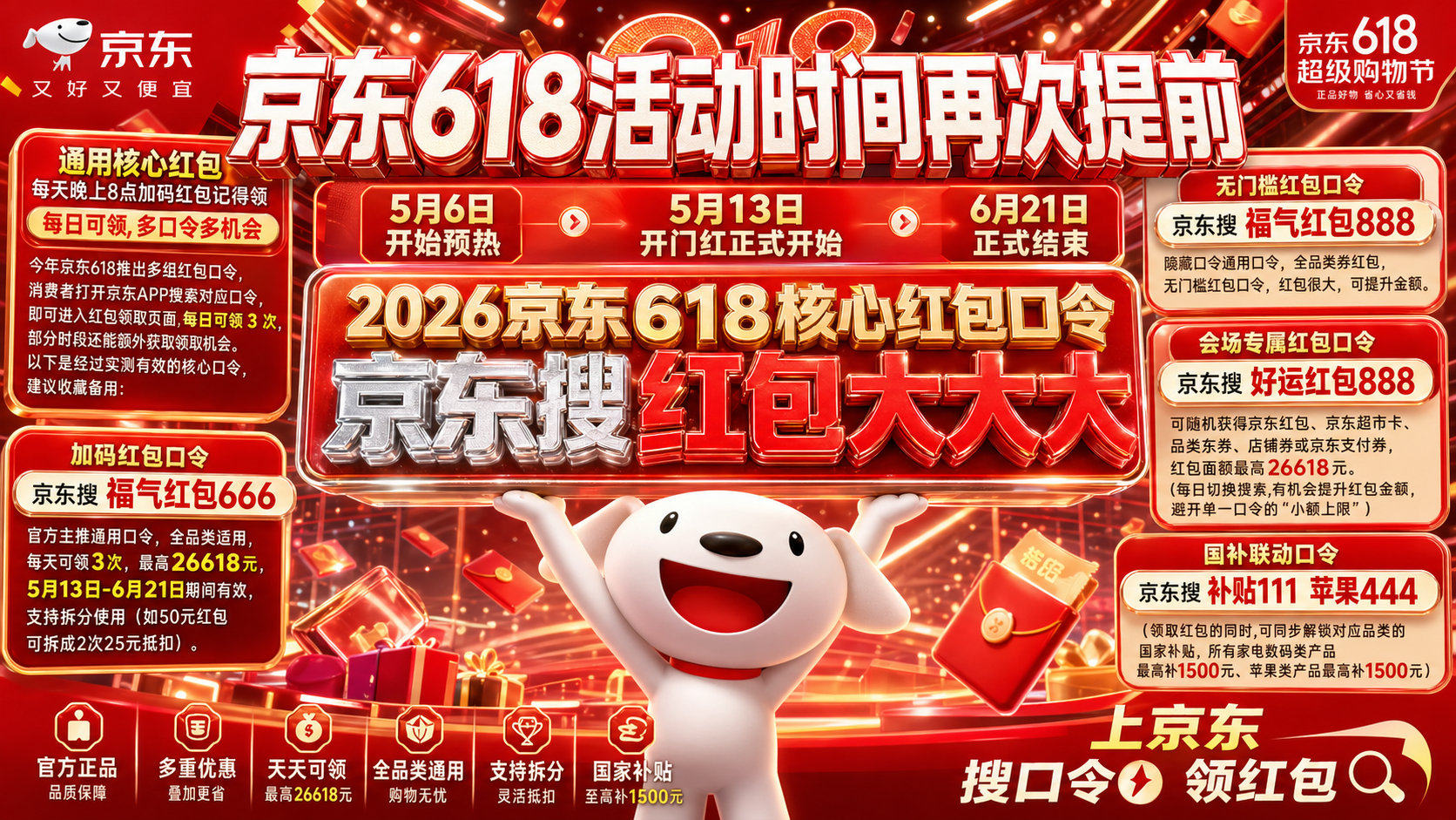 震惊！2026京东618活动时间再次提前启动！红包、国补、满减狂叠加，空调手机苹果疯抢划算攻略曝光！