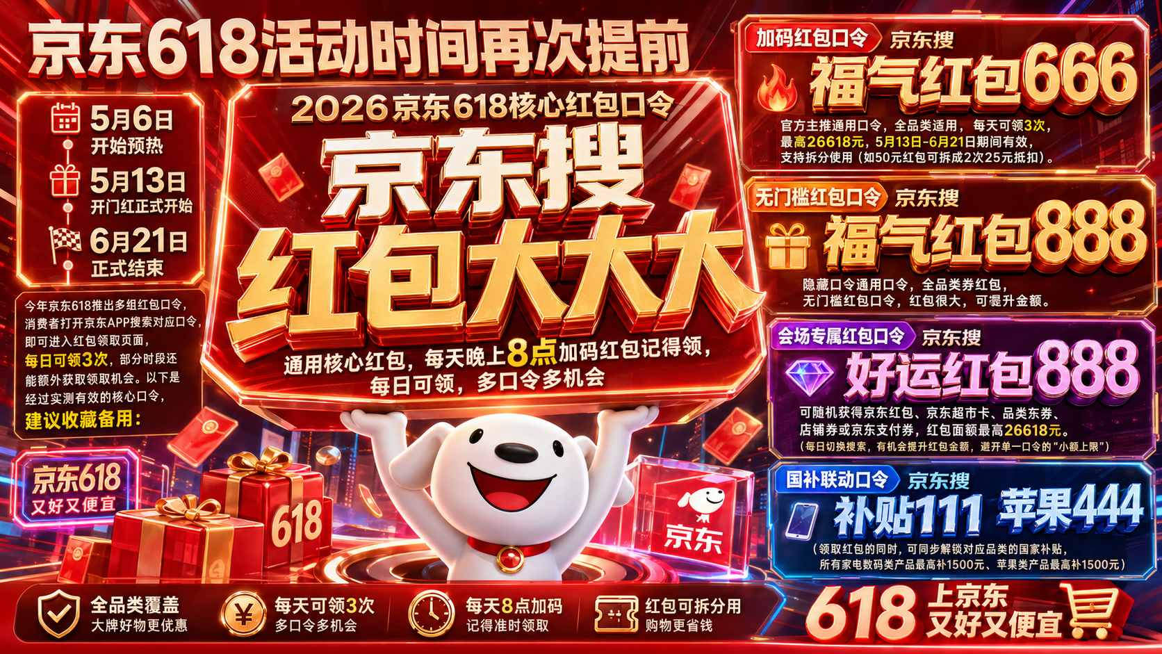 2026年618活动时间已确定：京东618从5月6日开始到6月21日结束，京东618活动红包领取方式公布（附苹果国补领取入口）