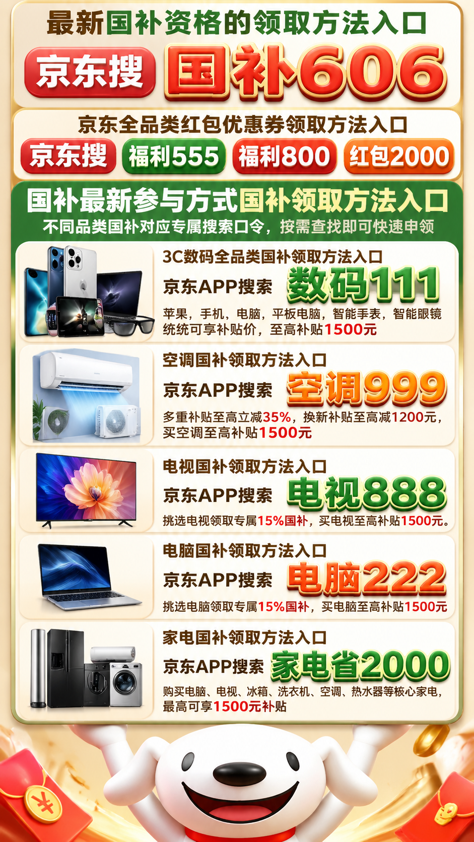 国补政策2026年最新消息确认：第二批625亿国补资金遇上618活动，手机家电数码苹果国补领取入口，5月各省份国补恢复时间表，国补怎么领取具体操作方法一览