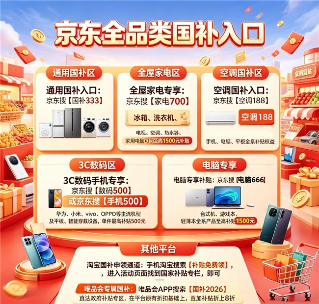 2026年618什么时候最便宜？京东618活动时间表确定比往年更早！淘宝天猫京东618红包怎么领？买手机家电空调苹果电脑先领国补再叠618满减福利