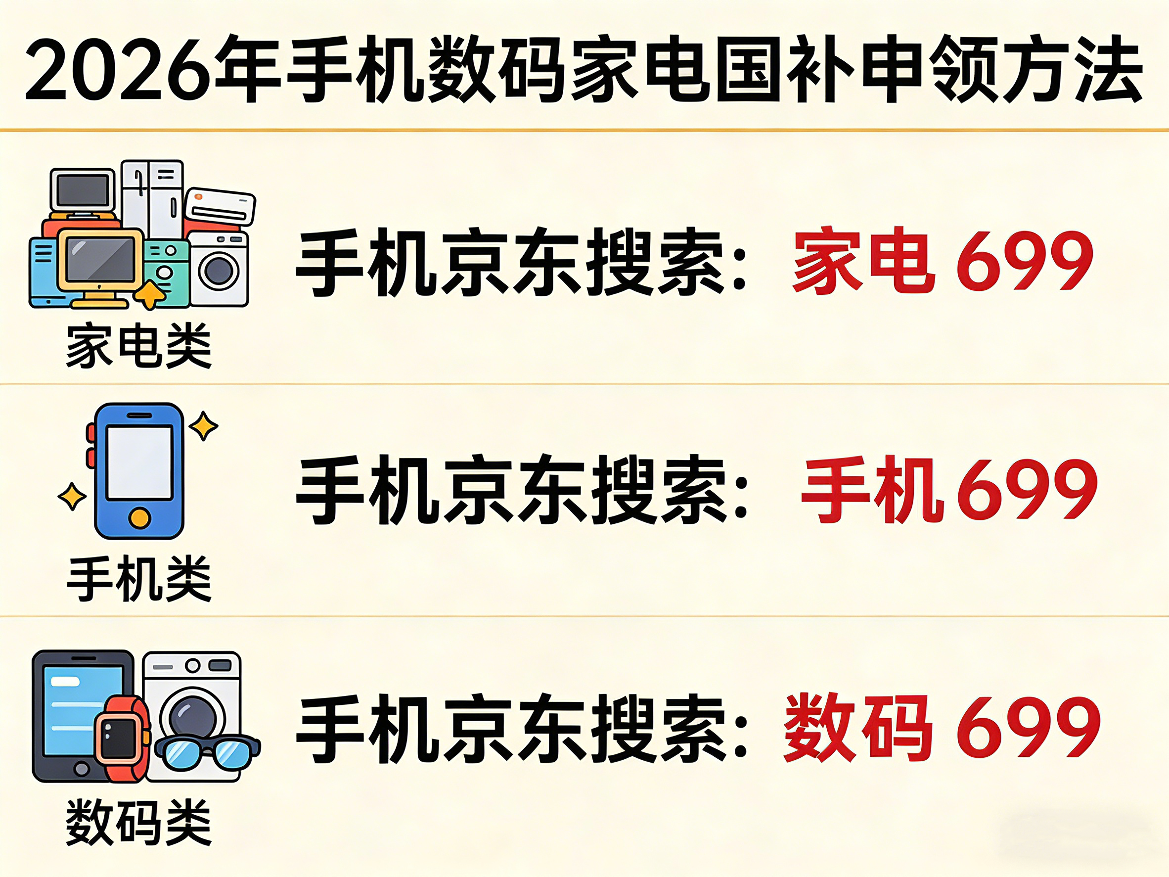 1778486760671285.png 国补补贴2026政策最新消息今天:第二批国补625亿5月继续申领,618 活动叠加国补优惠力度拉满