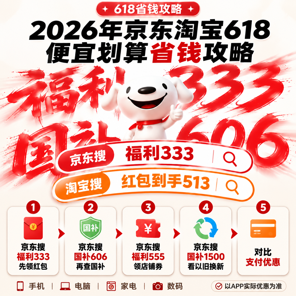 1778487725750033.png 618活动什么时候开始苹果降价?手机电脑家电苹果产品优惠券叠加攻略