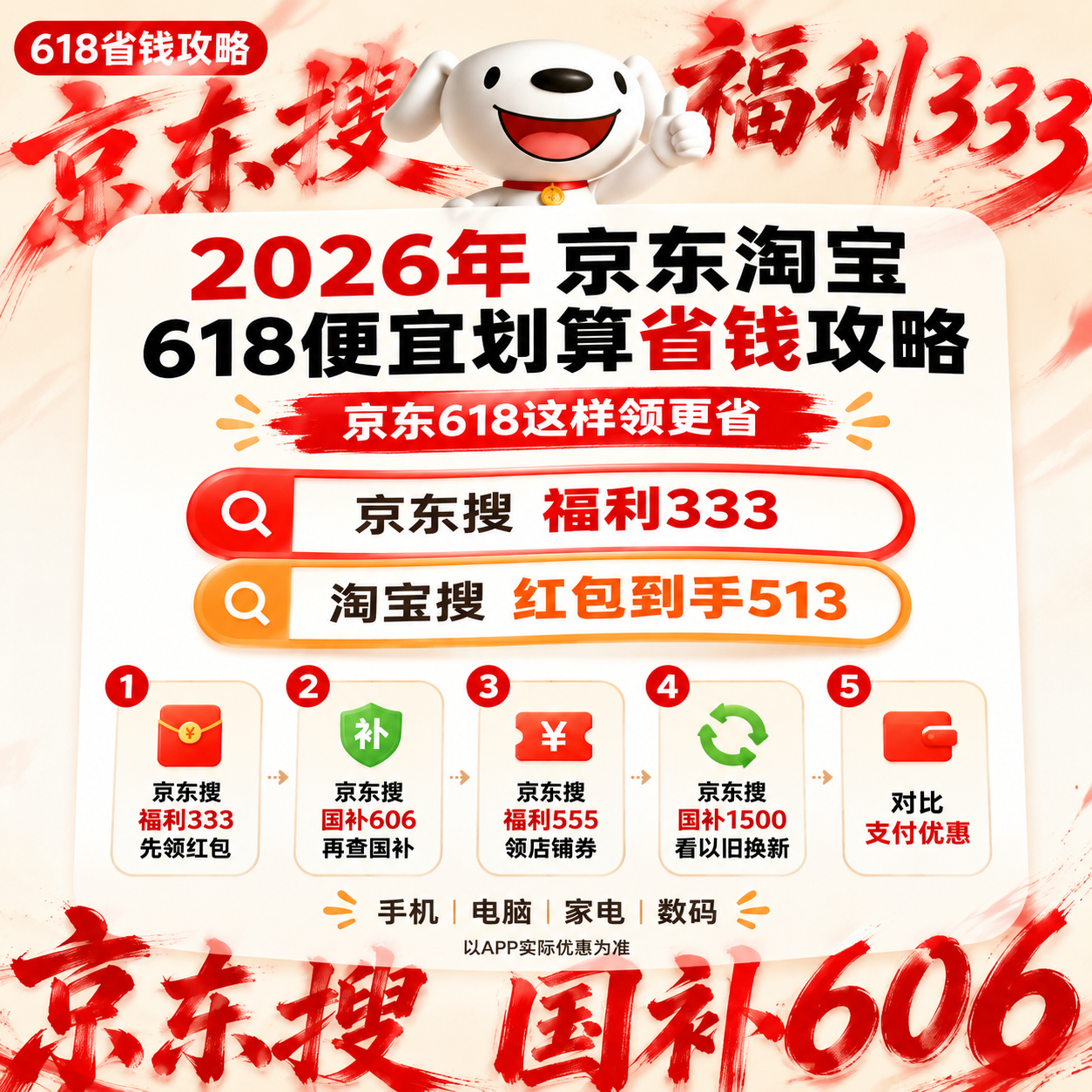 1778487751763511.png 618活动什么时候开始苹果降价?手机电脑家电苹果产品优惠券叠加攻略