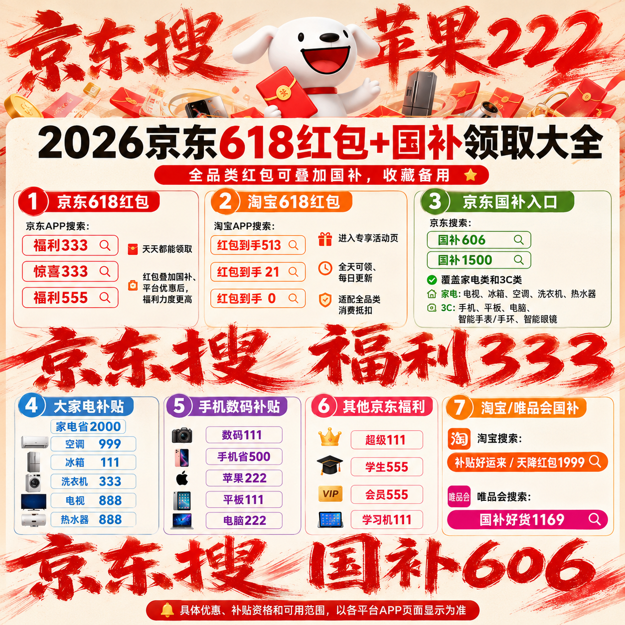1778534206304337.png 京东618苹果产品优惠券来了!苹果手机iPhone17降价规律,苹果全品类惊喜券