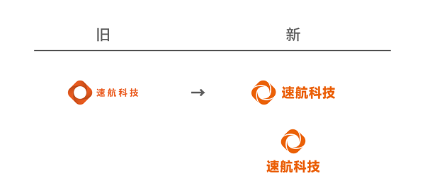 二十又四，从“新”启程——速航科技成立24周年