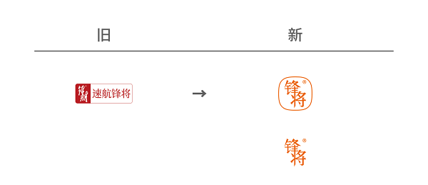 二十又四，从“新”启程——速航科技成立24周年