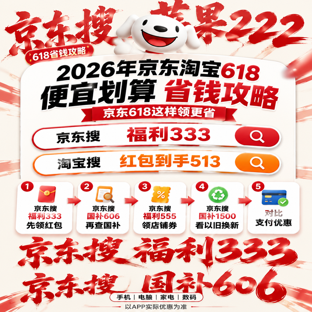 高价回收备案域名:2026年淘宝京东618终极省钱攻略:红包口令优惠券+隐藏福利+满减规则插图 2026年淘宝京东618终极省钱攻略:红包口令优惠券+隐藏福利+满减规则
