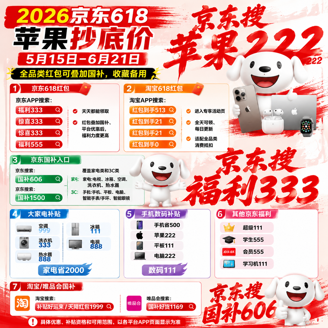 高价回收备案域名:2026年淘宝京东618终极省钱攻略:红包口令优惠券+隐藏福利+满减规则插图1 2026年淘宝京东618终极省钱攻略:红包口令优惠券+隐藏福利+满减规则