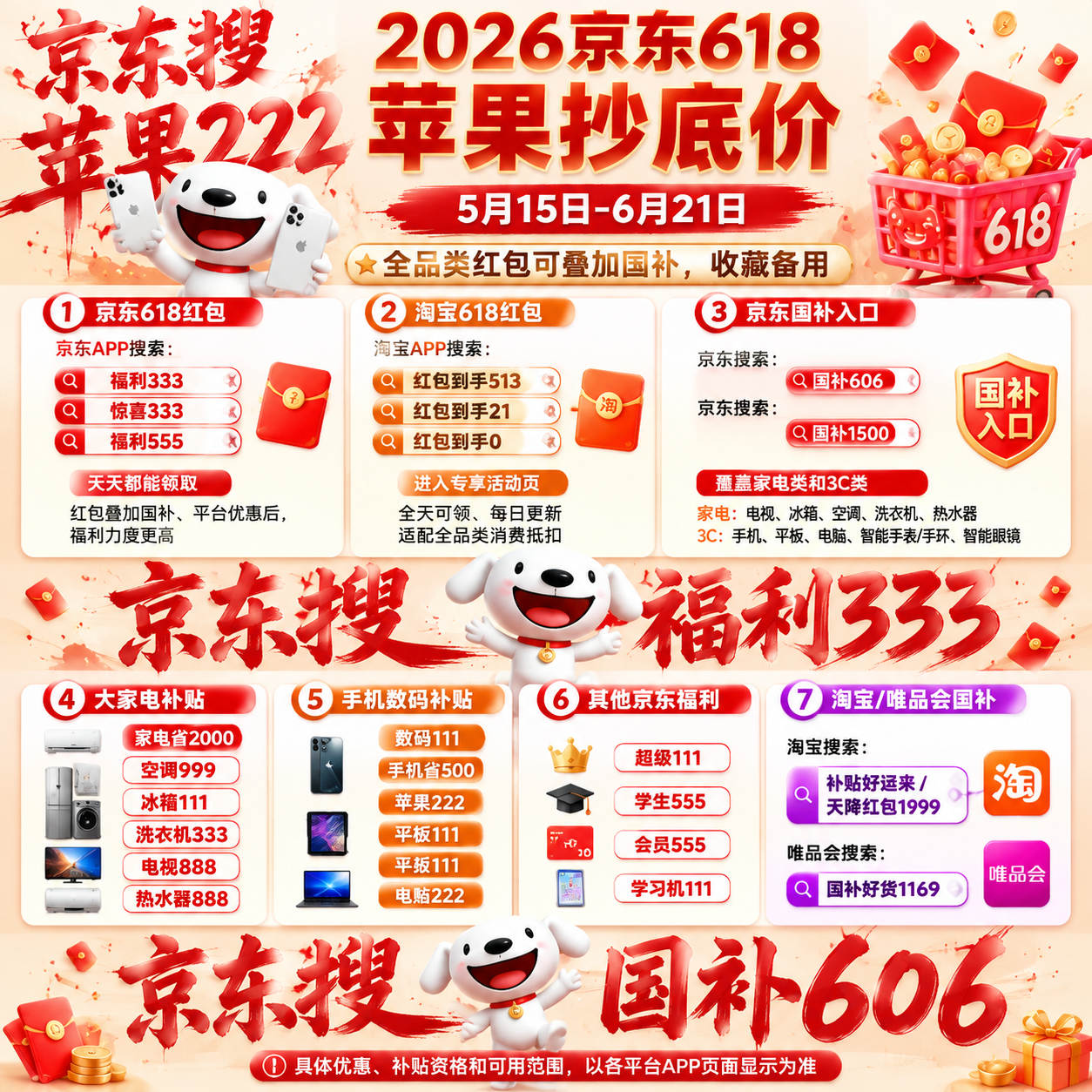 高价回收备案域名:2026年淘宝京东618终极省钱攻略:红包口令优惠券+隐藏福利+满减规则插图2 2026年淘宝京东618终极省钱攻略:红包口令优惠券+隐藏福利+满减规则