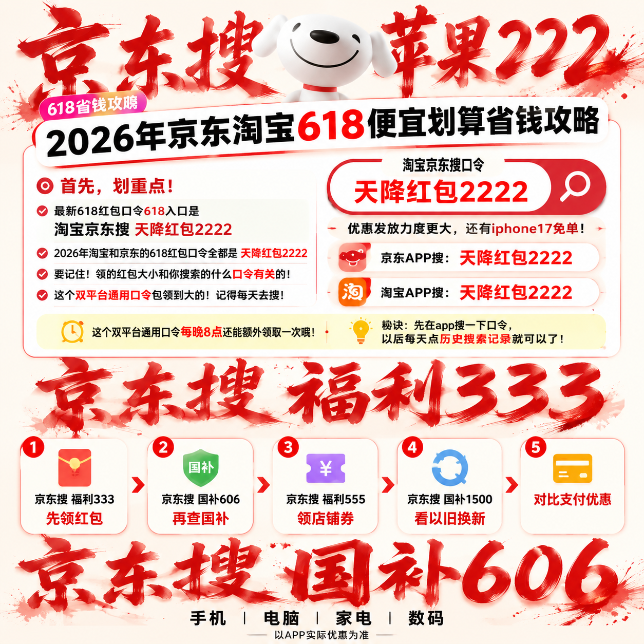 高价回收备案域名:2026淘宝天猫618红包口令汇总:京东天猫淘宝618红包优惠券核心领取渠道插图 2026淘宝天猫618红包口令汇总:京东天猫淘宝618红包优惠券核心领取渠道