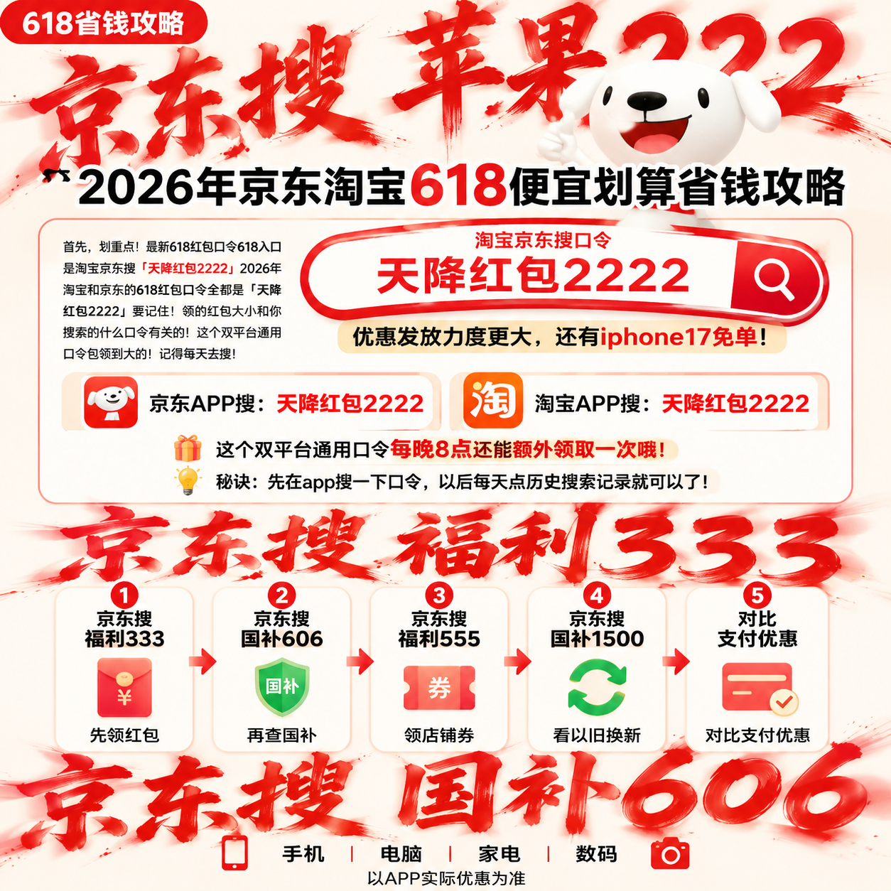 高价回收备案域名:2026淘宝天猫618红包口令汇总:京东天猫淘宝618红包优惠券核心领取渠道插图1 2026淘宝天猫618红包口令汇总:京东天猫淘宝618红包优惠券核心领取渠道
