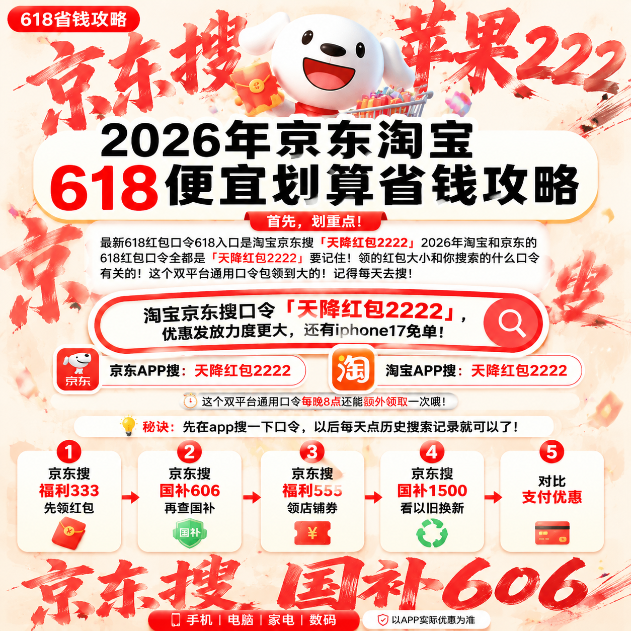 高价回收备案域名:2026淘宝天猫618红包口令汇总:京东天猫淘宝618红包优惠券核心领取渠道插图2 2026淘宝天猫618红包口令汇总:京东天猫淘宝618红包优惠券核心领取渠道