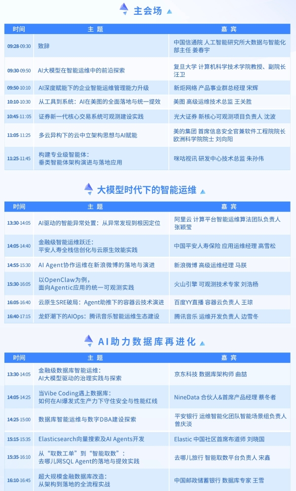高价回收备案域名:直击生产级AI落地案例,2026 XCOPS智能运维管理人年会即将在广州举办插图1 直击生产级AI落地案例,2026 XCOPS智能运维管理人年会即将在广州举办