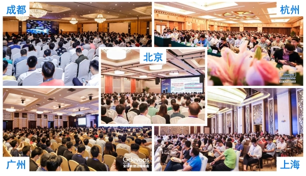 高价回收备案域名:直击生产级AI落地案例,2026 XCOPS智能运维管理人年会即将在广州举办插图2 直击生产级AI落地案例,2026 XCOPS智能运维管理人年会即将在广州举办