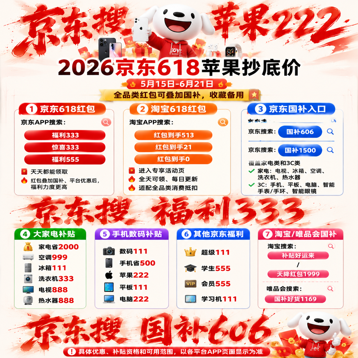 2026京东淘宝618活动已确认开启，京东淘宝618红包和优惠券怎么领？