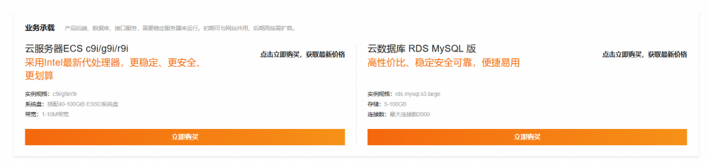 高价回收备案域名:阿里云正式推出首个OPC专属产品套餐,护航OPC从起步到规模化全阶段插图2 阿里云正式推出首个OPC专属产品套餐,护航OPC从起步到规模化全阶段