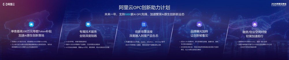 高价回收备案域名:阿里云正式推出首个OPC专属产品套餐,护航OPC从起步到规模化全阶段插图5 阿里云正式推出首个OPC专属产品套餐,护航OPC从起步到规模化全阶段
