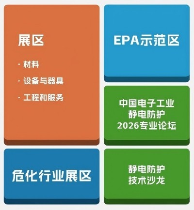 1779447038649031.jpg 200家优质供应商邀您6月2-4日共赴上海Fac Tec China电子工厂设施展
