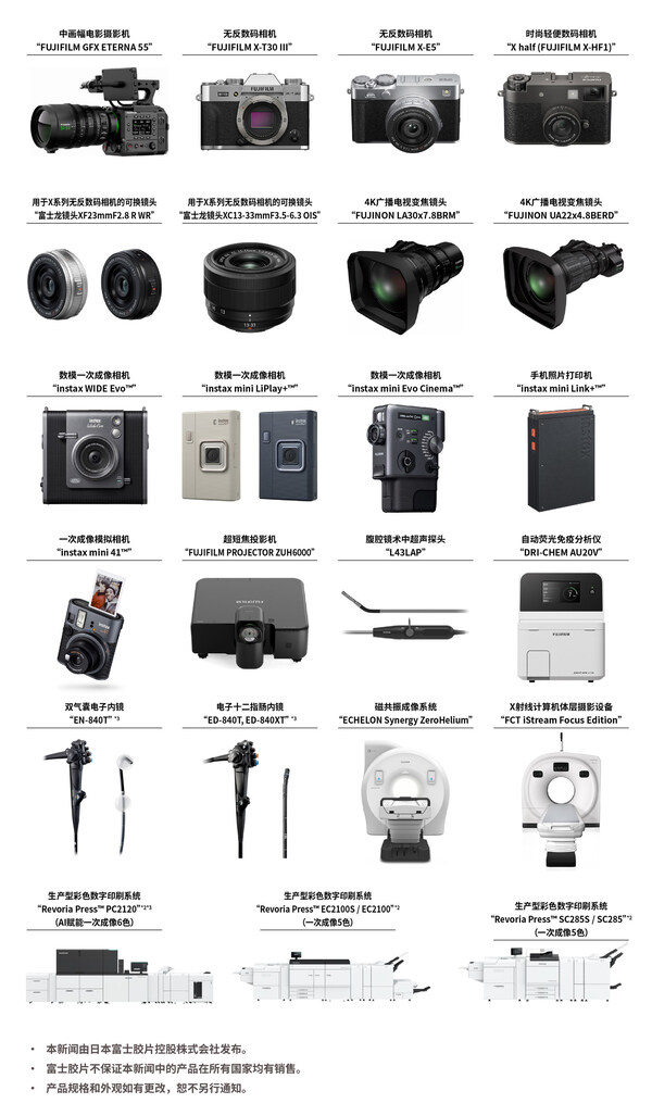 高价回收备案域名:富士胶片27款产品获2026红点设计奖 “FUJIFILM GFX100RF”荣获大奖插图3 富士胶片27款产品获2026红点设计奖 “FUJIFILM GFX100RF”荣获大奖