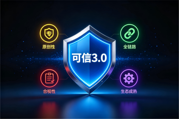 高价回收备案域名:筑牢国产AI安全底座:可信华泰以自主可控技术构建数字信任防线插图1 筑牢国产AI安全底座:可信华泰以自主可控技术构建数字信任防线