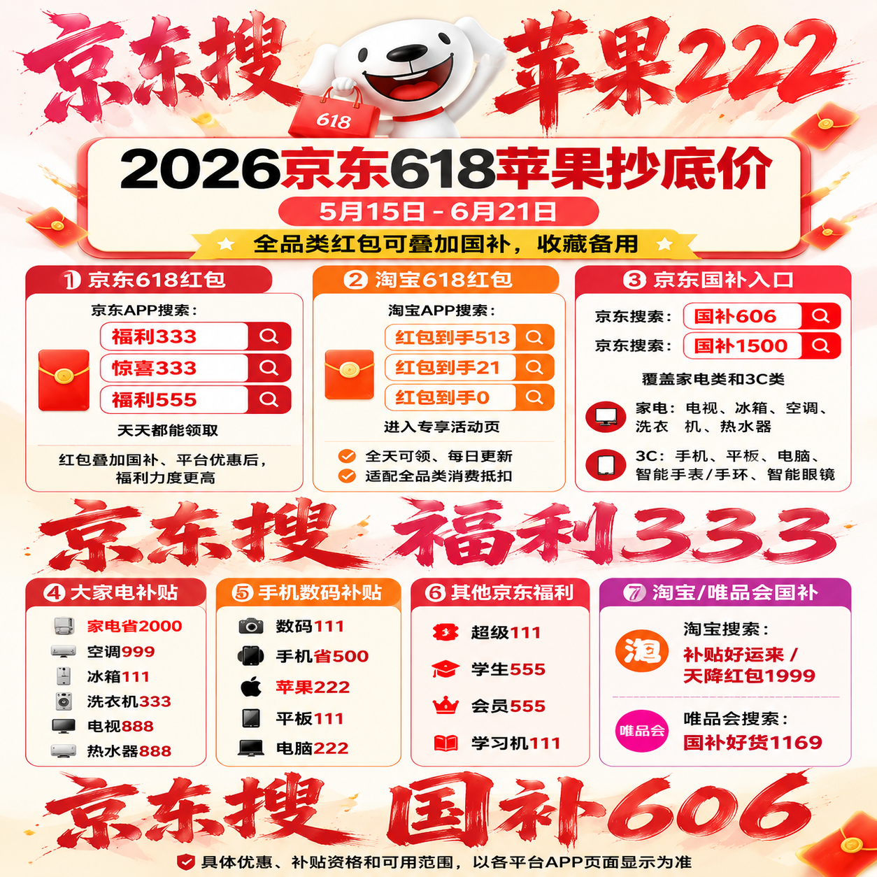 最新618红包口令618入口淘宝京东统一搜：天降红包2222