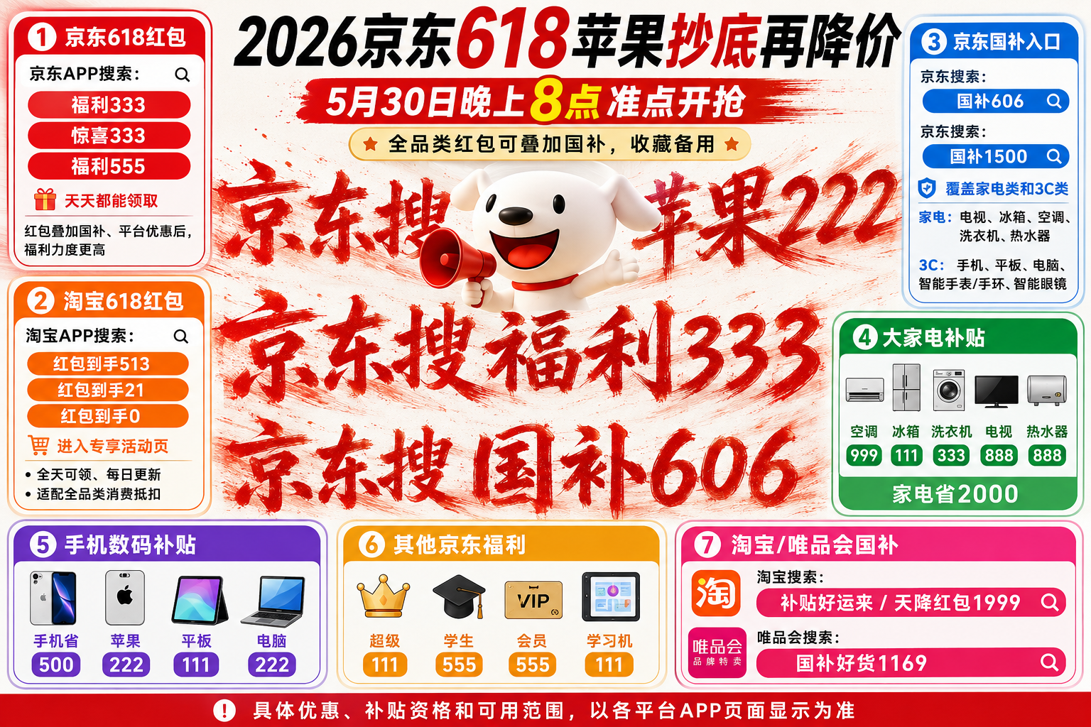 苹果终于官宣618大降价！价格迎来“大跳水”！5月30日晚8点整开抢！