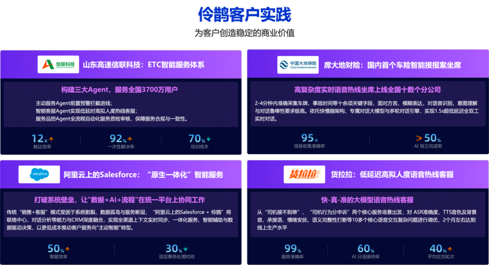 企业级对话智能体平台“伶鹊”正式发布：用AI重塑企业与客户之间的每一次链接