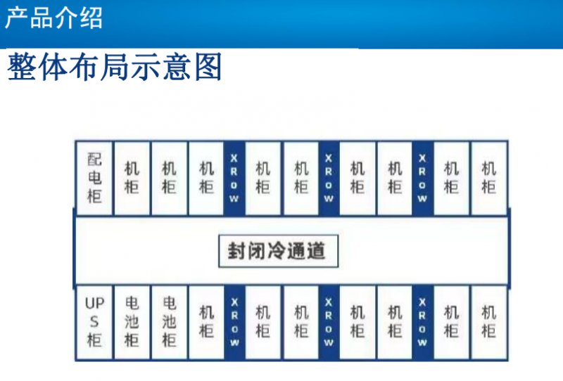 高价回收备案域名:湖北做通信户外机柜集成定制选哪家?2026福尔创新一站式钣金与微模块方案插图4 湖北做通信户外机柜集成定制选哪家?2026福尔创新一站式钣金与微模块方案