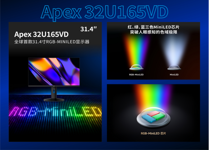 1780654208776479.png HKC连发两款全球首款31.4/27英寸RGB-MiniLED旗舰显示器