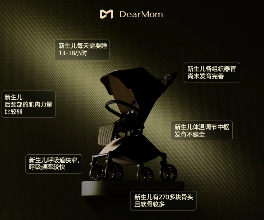 1780988051640904.png DearMom安全系统落地:重构新生儿婴儿车专业标准,破解行业发展痛点