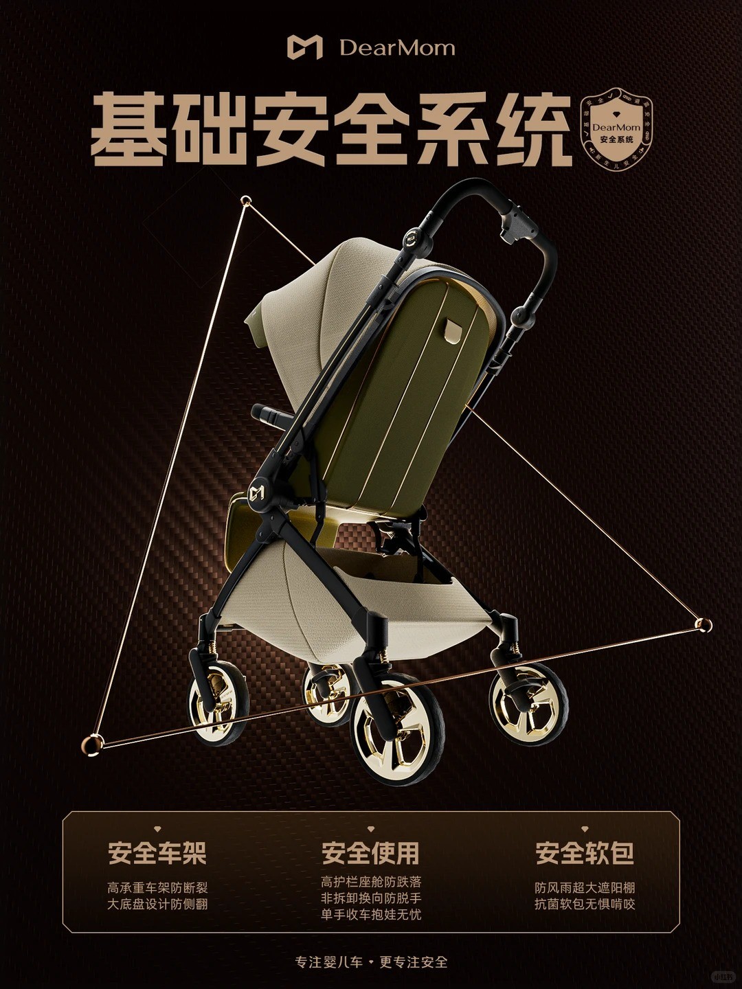 1780988117458097.jpg DearMom安全系统落地:重构新生儿婴儿车专业标准,破解行业发展痛点