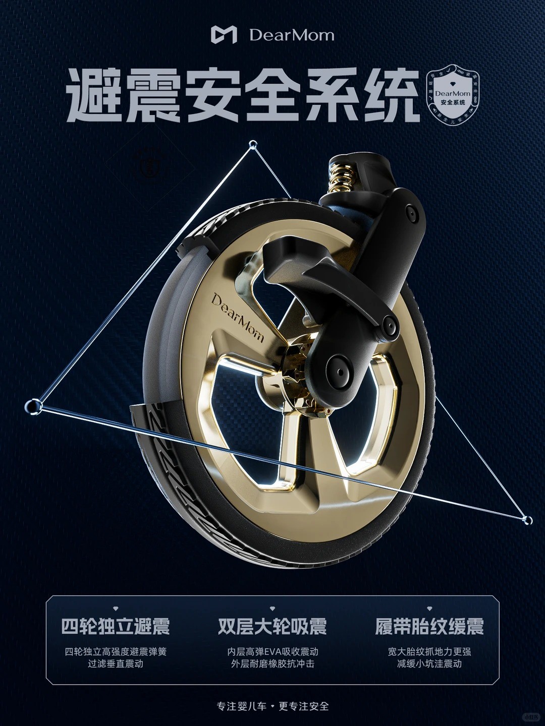 1780988167755269.jpg DearMom安全系统落地:重构新生儿婴儿车专业标准,破解行业发展痛点