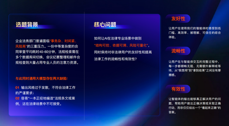 高价回收备案域名:告别高成本自研法律Agent!企业法务高效AI工具:AlphaGPT插图2 告别高成本自研法律Agent!企业法务高效AI工具:AlphaGPT
