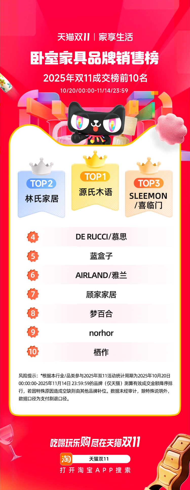 晚入局快领跑：源氏木语从实木到睡眠经济的破局之路