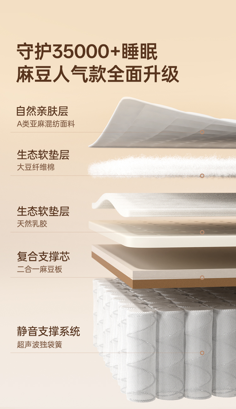 晚入局快领跑：源氏木语从实木到睡眠经济的破局之路