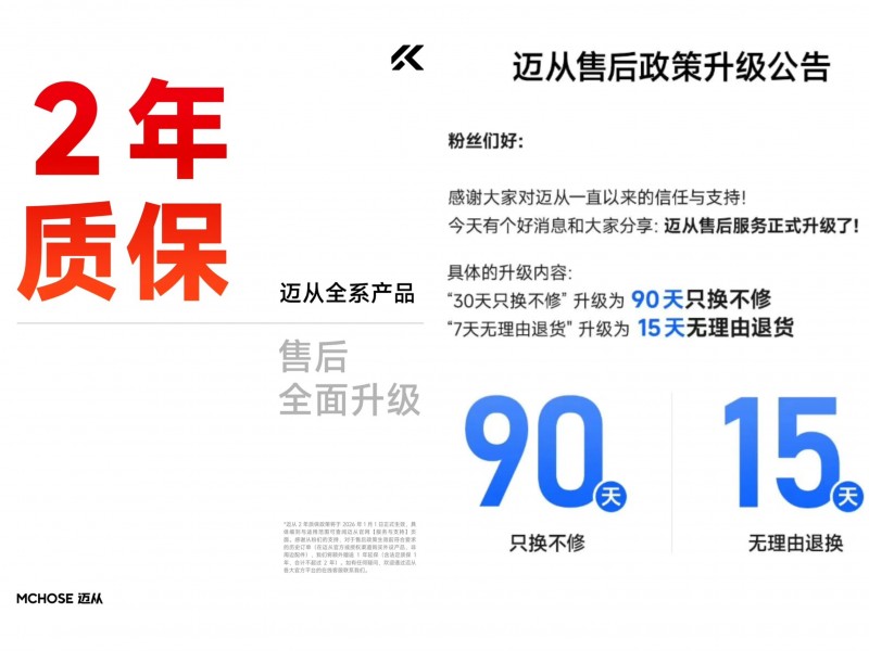 高价回收备案域名:深度剖析2026迈从售后怎么样:升级售后+自建产业园给出高分答卷插图 深度剖析2026迈从售后怎么样:升级售后+自建产业园给出高分答卷