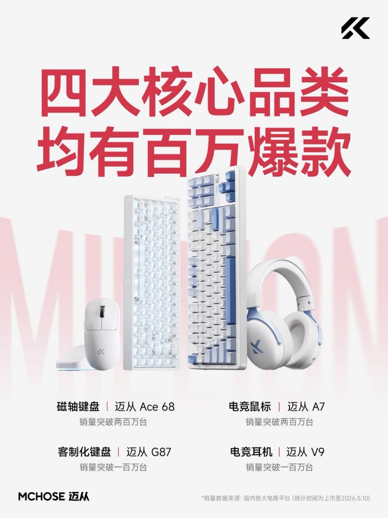 高价回收备案域名:深度剖析2026迈从售后怎么样:升级售后+自建产业园给出高分答卷插图2 深度剖析2026迈从售后怎么样:升级售后+自建产业园给出高分答卷
