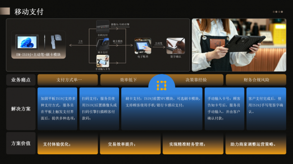 亿道三防智能商用平板电脑：餐饮点餐收银支付一机全搞定