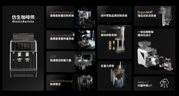 高价回收备案域名:咖啡机行业单笔最大融资落地,咖爷科技要让全人类喝上健康安全的好咖啡插图2 咖啡机行业单笔最大融资落地,咖爷科技要让全人类喝上健康安全的好咖啡