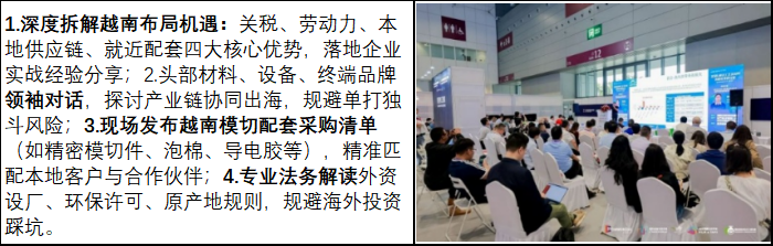 1782730123883758.png 5大硬核看点+2场重磅论坛!2026越南国际薄膜与胶带展邀您一站式解锁东南亚全产业链创新趋势