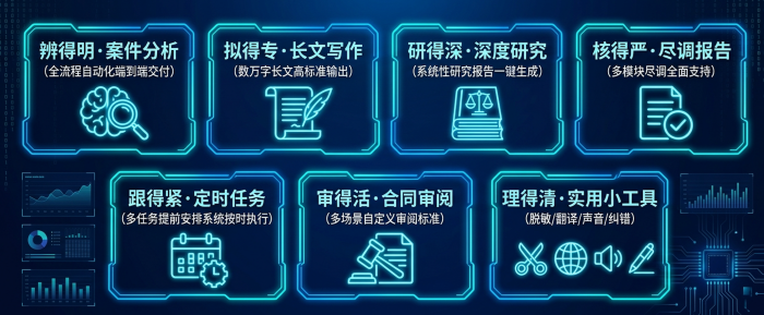 1782787920324489.png 从“任务”走向“工作流”: 慧多宝法律AI将亮相WAIC 2026