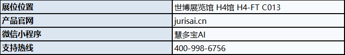 1782788192641426.png 从“任务”走向“工作流”: 慧多宝法律AI将亮相WAIC 2026